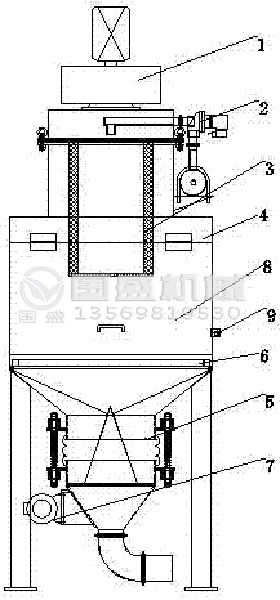 無(wú)塵投料機(jī)工作臺(tái)面 無(wú)塵投料機(jī)工作臺(tái)面