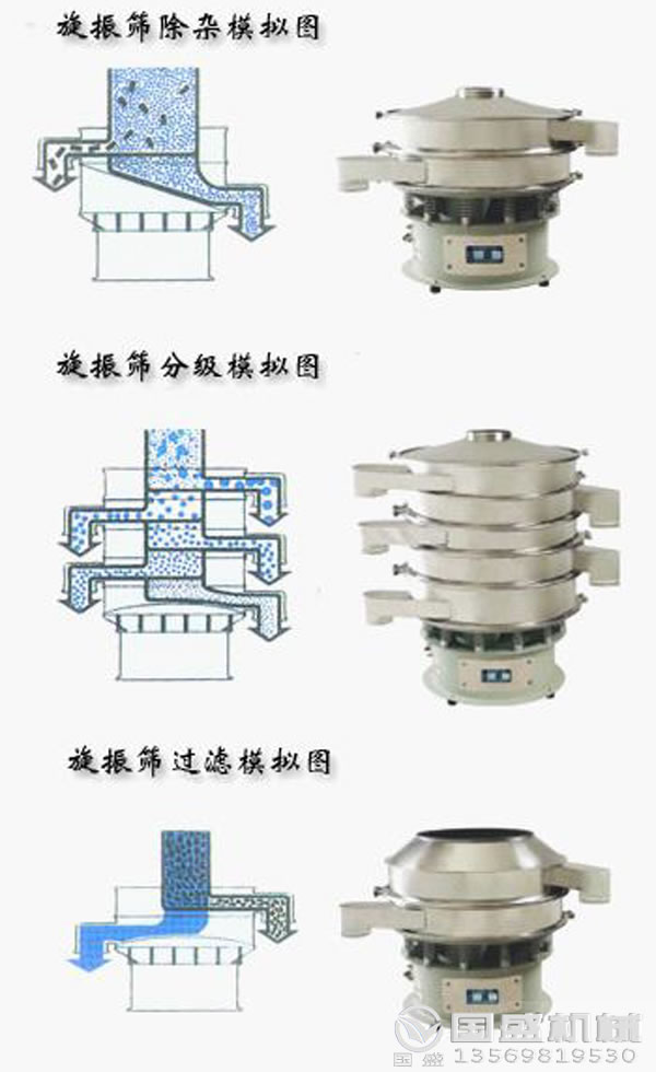 設(shè)備潤滑知識 設(shè)備潤滑知識